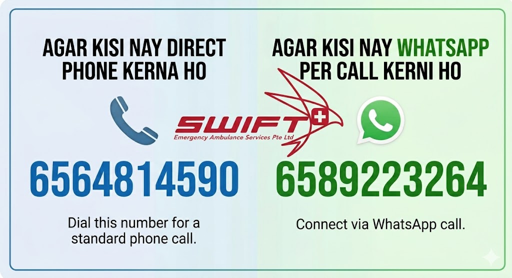 Call Ambulance Singapore